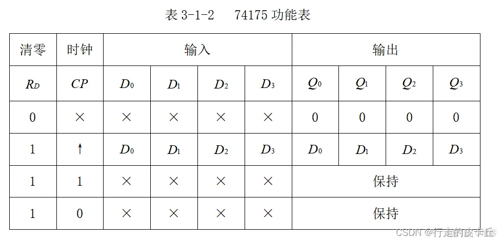 脉冲按键电话按键显示器_数据_06